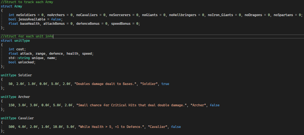 Struct Code Snippet