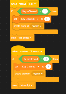 Key Cleared Blocks