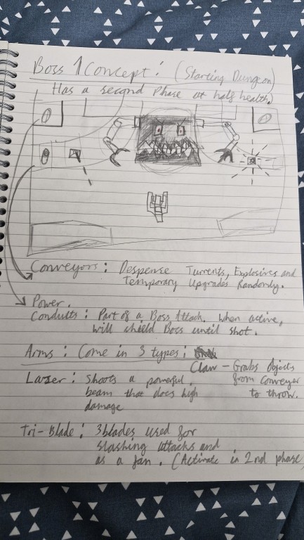 Boss Concept