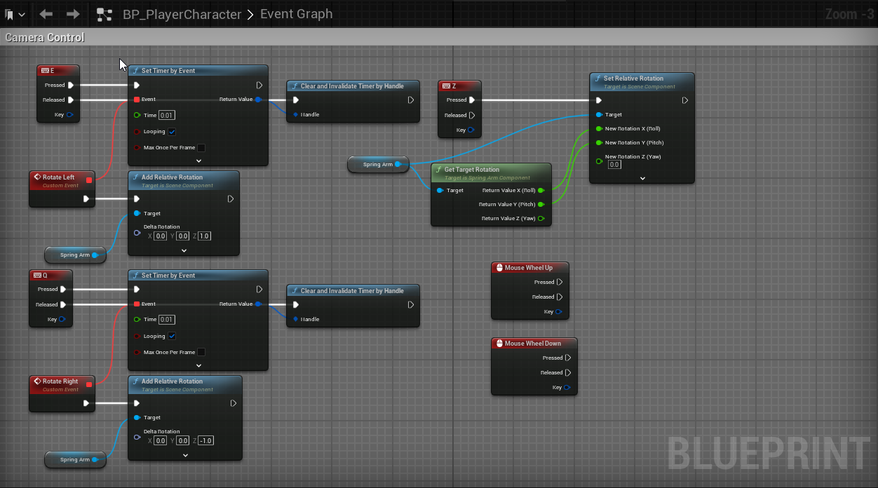 Camera Controls Blueprint Snippet