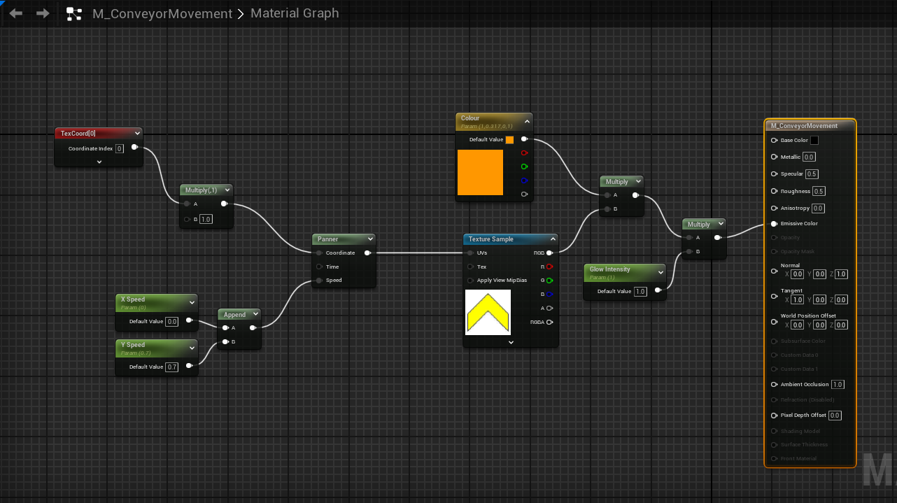 Conveyor Animation Blueprint Snippet