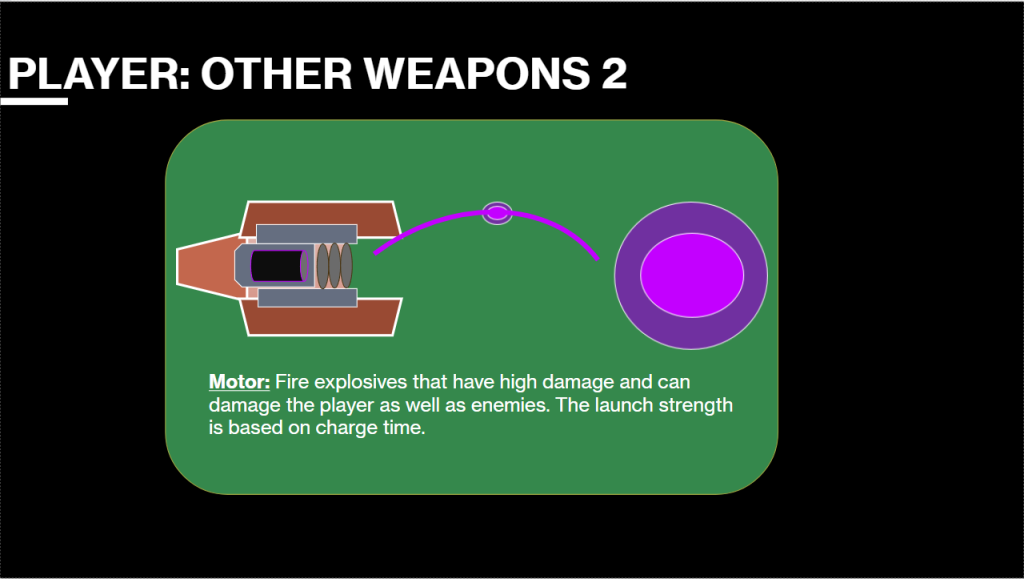 Design Documentation Page 12