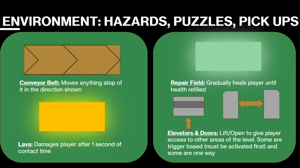 Design Documentation Page 16
