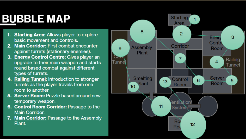 Design Documentation Page 6