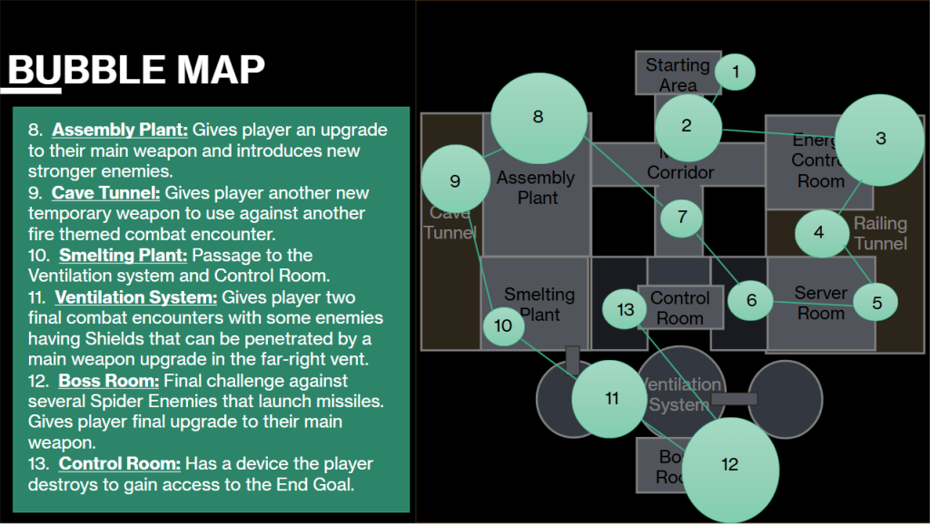 Design Documentation Page 7