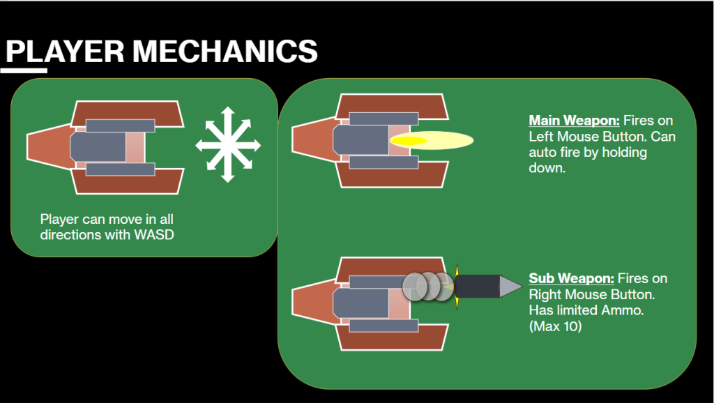 Design Documentation Page 8