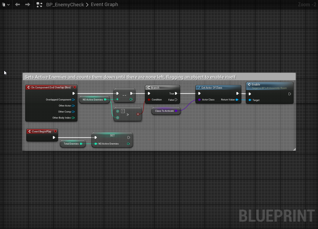 Elevator Activation Blueprint Snippet