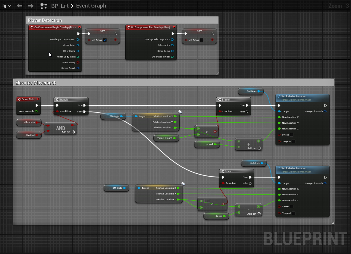 Elevator Blueprint Snippet