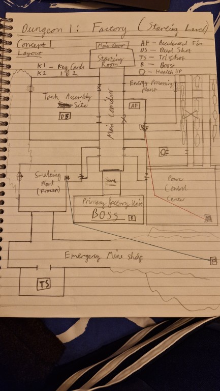 Level Design 1