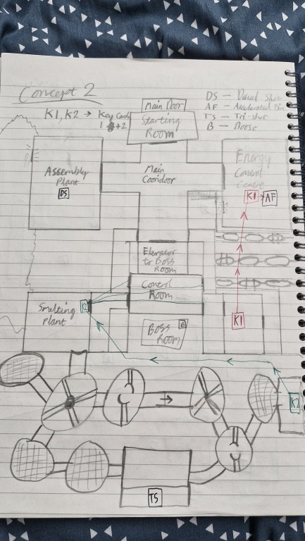 Level Design 2
