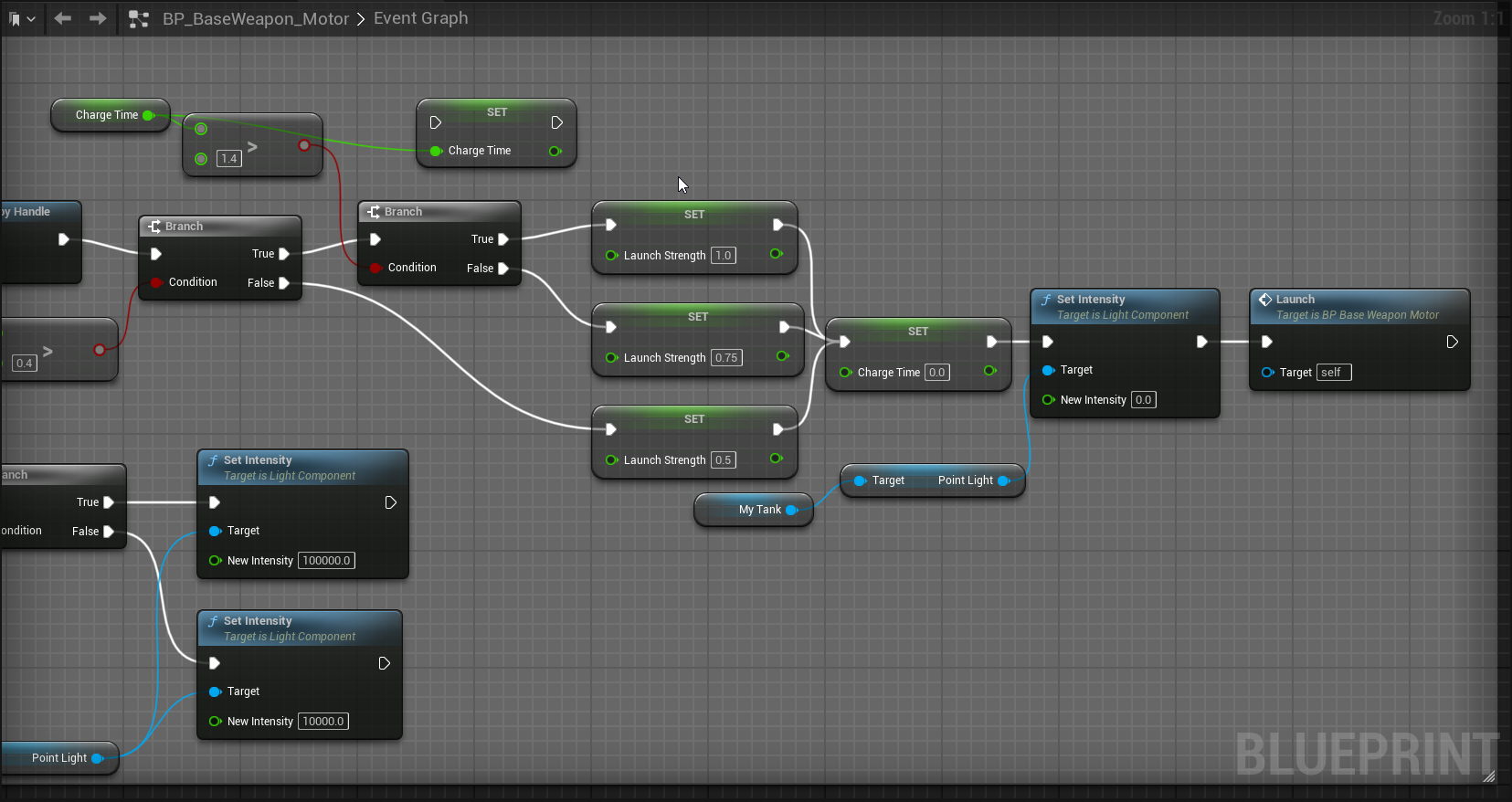 Motor charge Blueprint Snippet