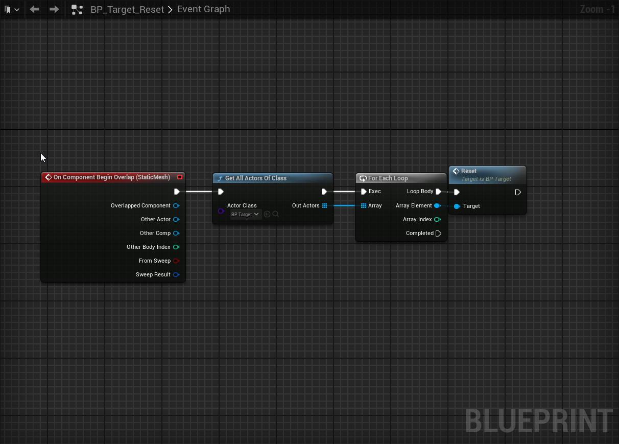 Turret Reset Blueprint Snippet