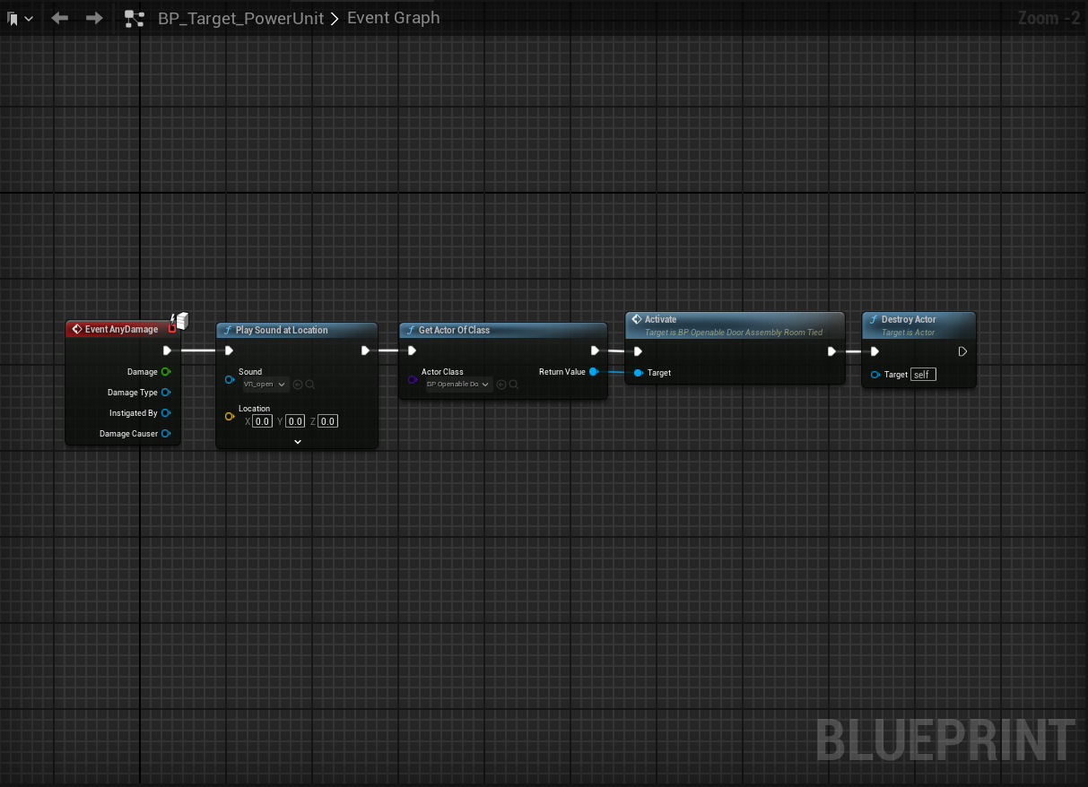 Targets Blueprint Snippet