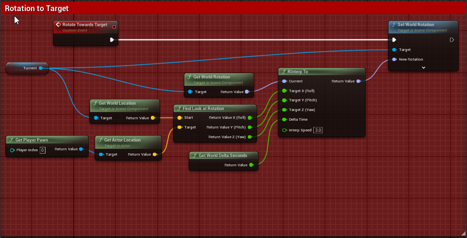 Turret Rotation Blueprint Snippet