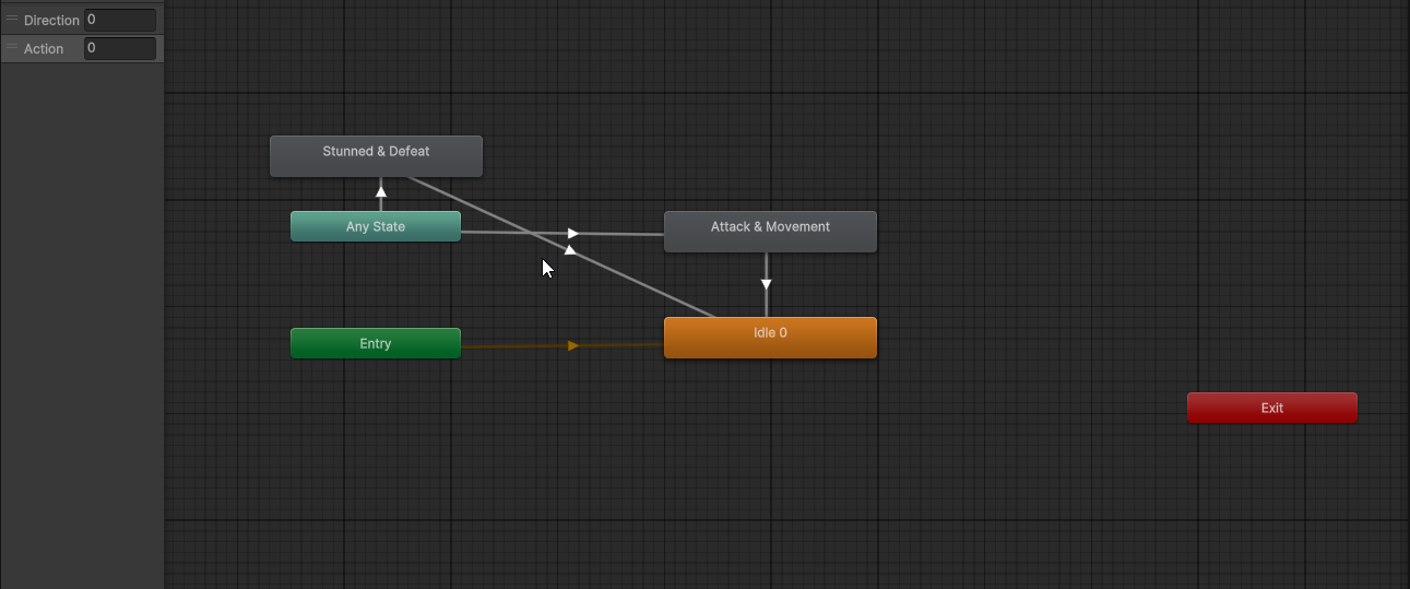 Enemy Animation Controller