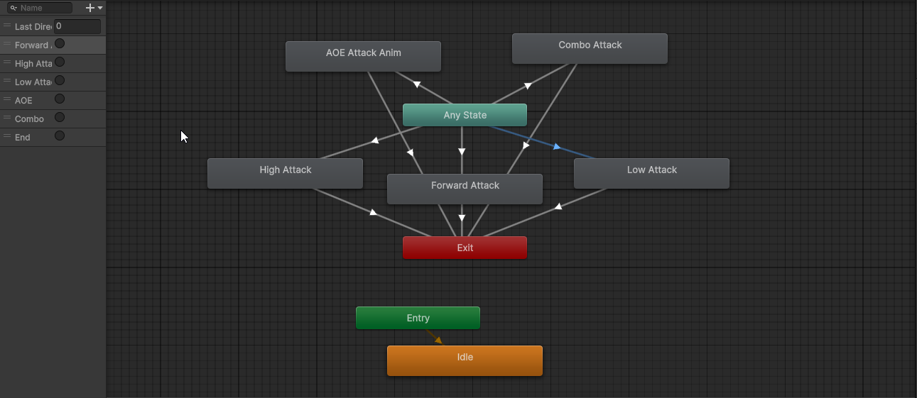 Player Attack Animation Controller
